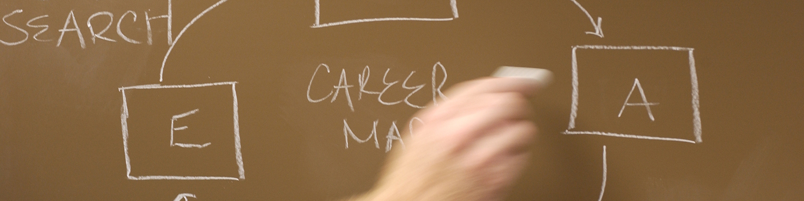 Top Management Program in Florida