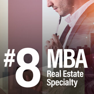 2026 MBA Specialty Rankings
